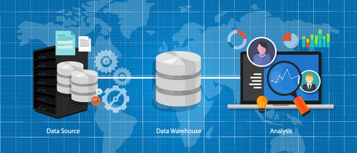 Data Warehouse