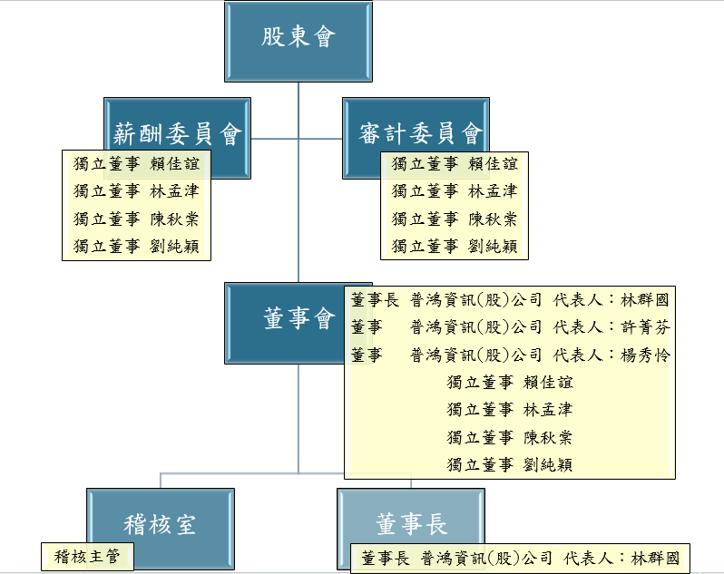 圖片1