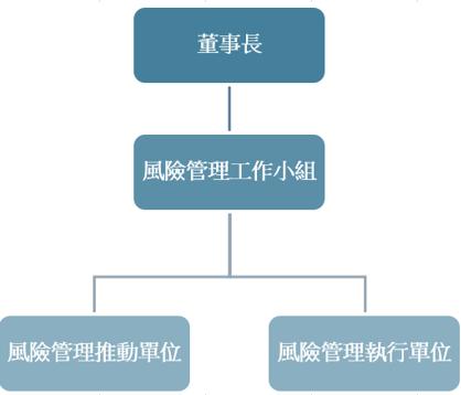 螢幕擷取畫面 2026-08-20 104451