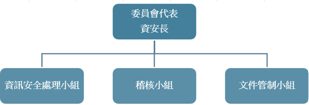 螢幕擷取畫面 2026-08-20 112617